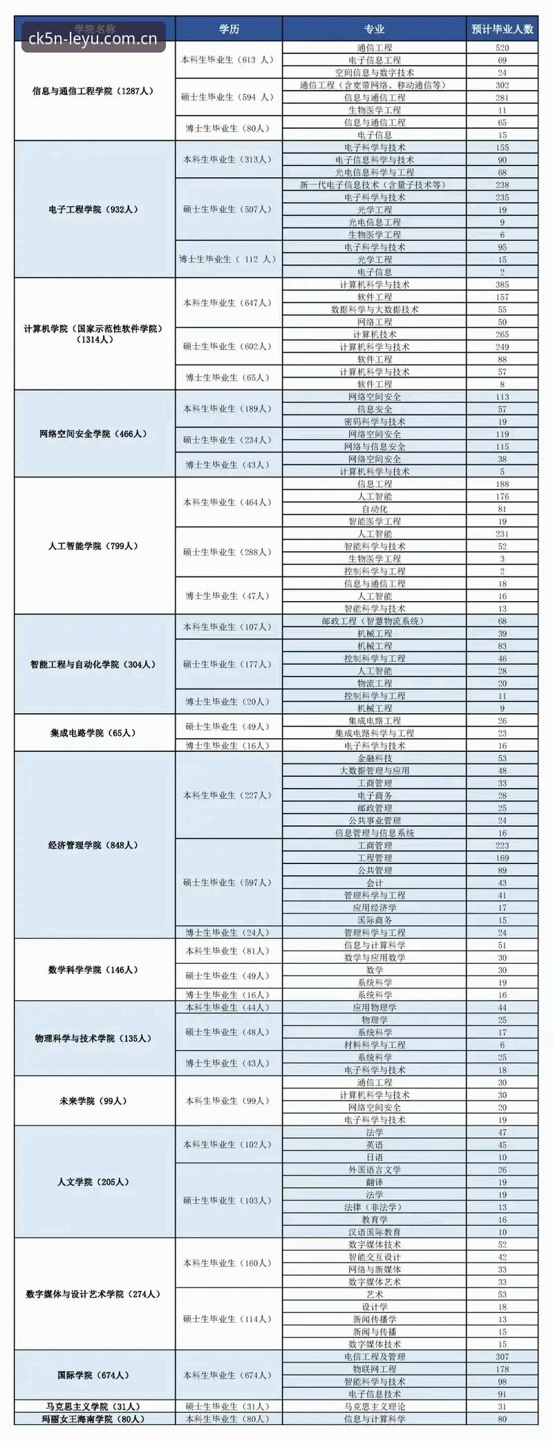 安全启航版功能安卓版实用清单与细节点评