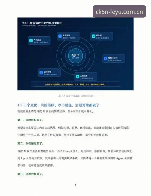 2026安全启航版iOS 乐鱼体育平台的2026安全启航版iOS深度分析:从生活场景看数据安全感如何重塑