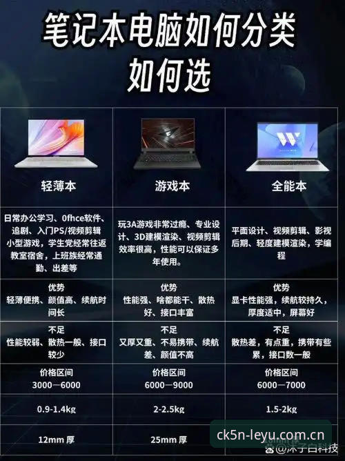 安全启航版评测哪个好 安全启航版vs普通版:到底哪个值得选?老用户实测对比